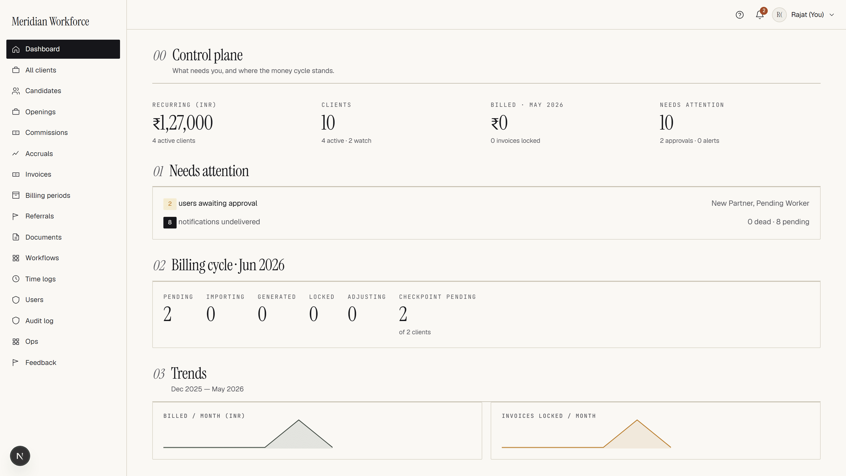 Staffing platform admin portal: placements, client companies, invoicing and approvals