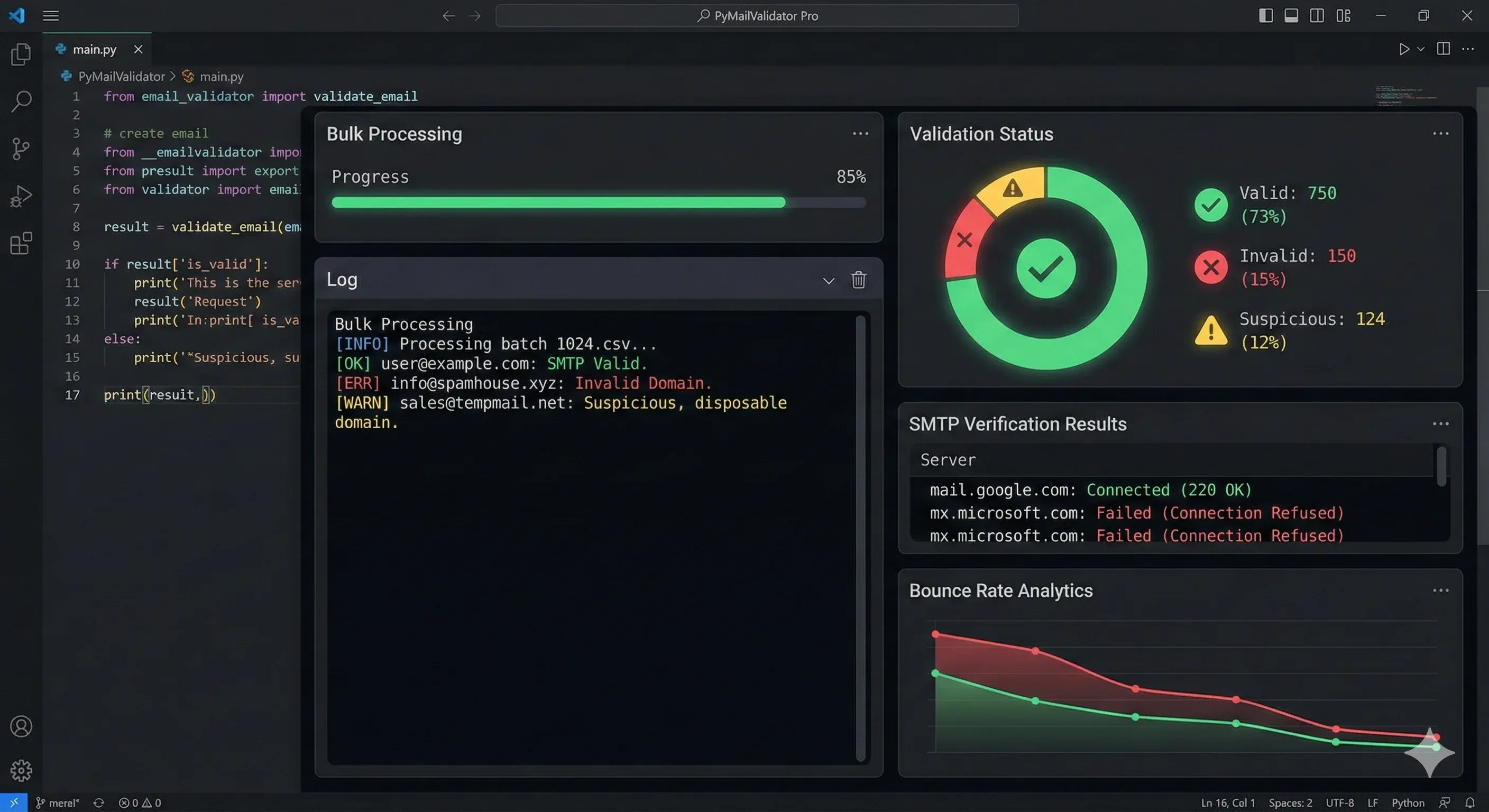 Email Validation Tool